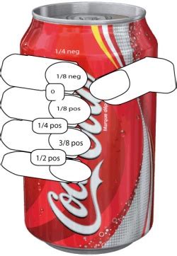 coke bottle test bowling|coke can thumb test direction.